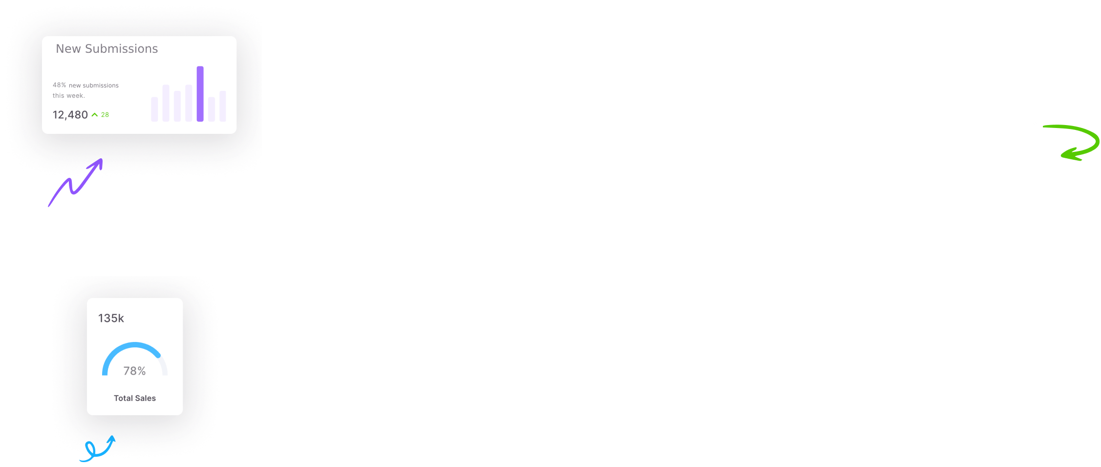 dashboard-elements